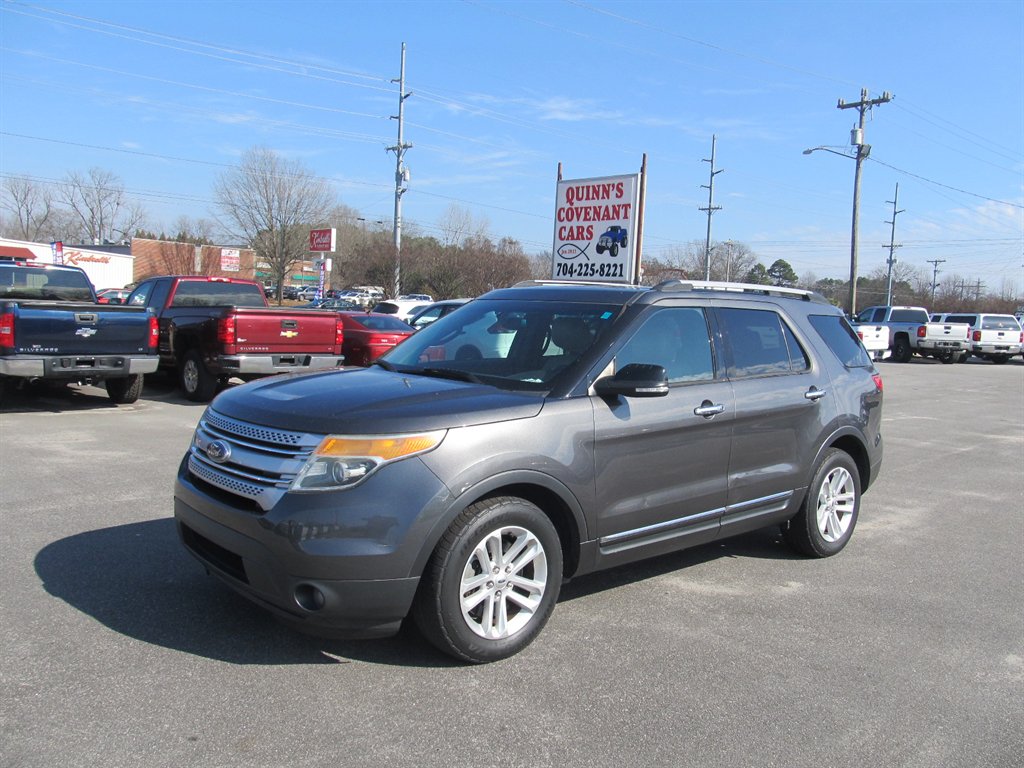 2015 Ford Explorer